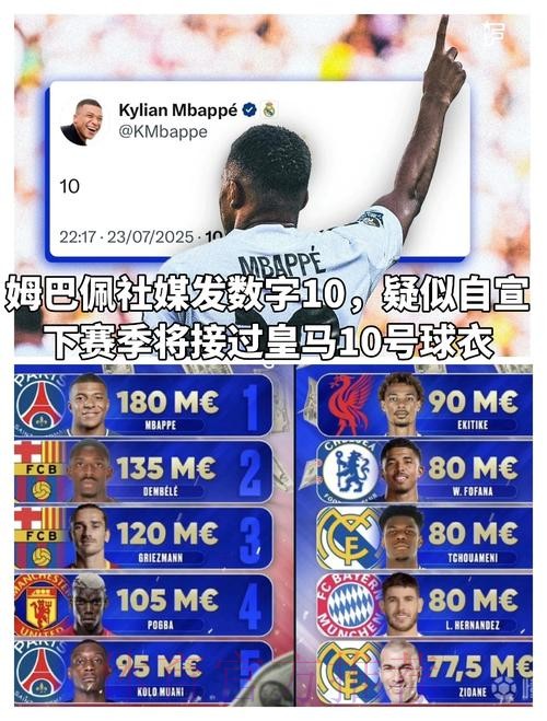 皇马国家德比名单:姆巴佩领衔迪亚斯回归 皇马国家德比名单:姆巴佩领衔迪亚斯回归